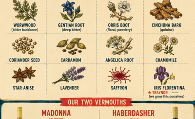 Canadian Vermouth Guide — What It Is, How to Drink It, and Where to Find It