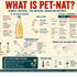 What is Pet-Nat?