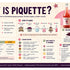 What is Piquette?