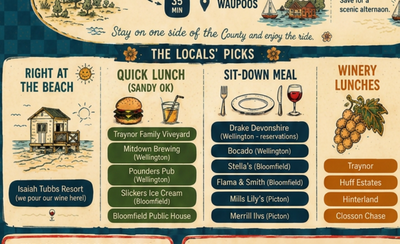 Where to Eat Near Sandbanks — A Locals' Guide to PEC Restaurants